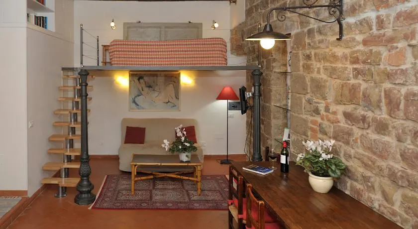 Florence Rental