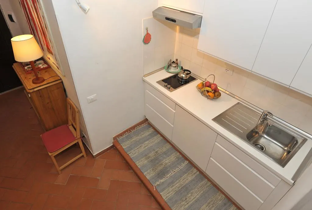 Apartment Florence Rental Italy