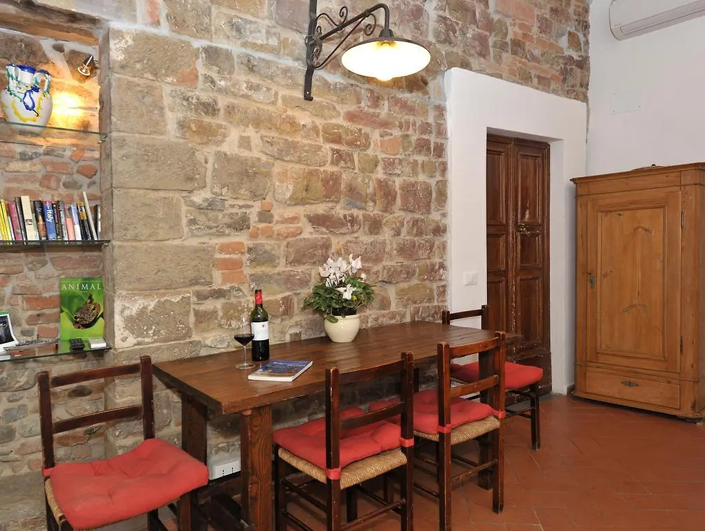 Florence Rental 0*,