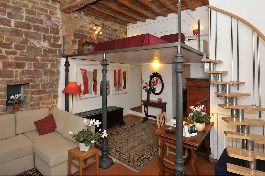 Florence Rental location